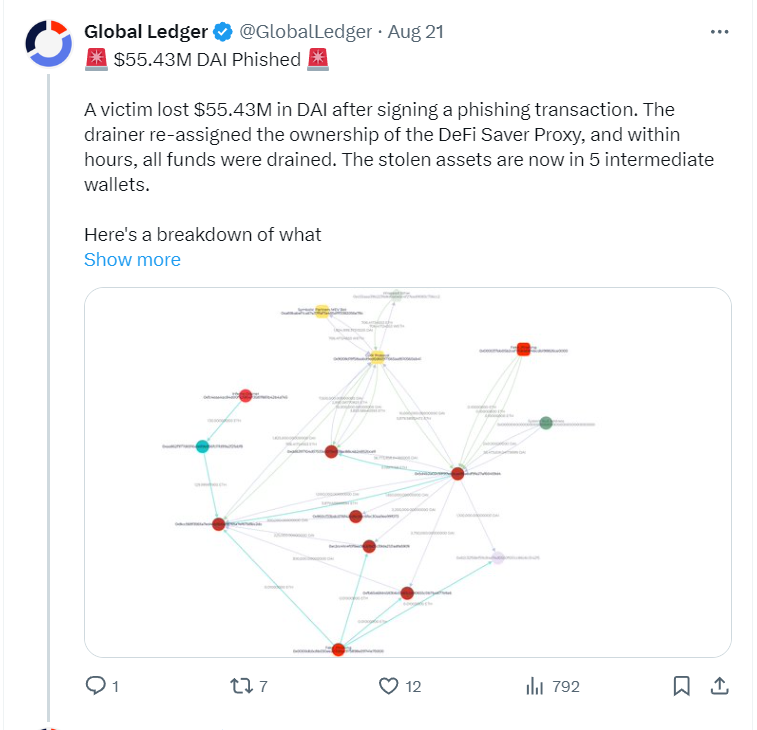 DeFi Saver ownership phish, iVest shuts down after attack, plus hackathon clipboard hijack