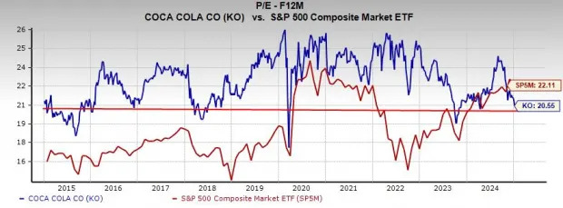 2 Strong Stocks to Buy Now While They're Still on Sale