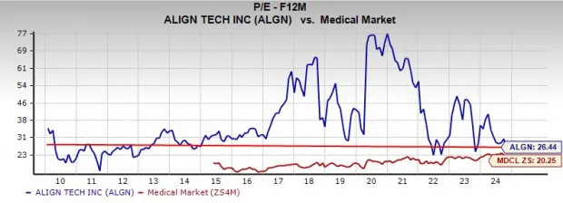 2 Strong Stocks to Buy Now While They're Still on Sale