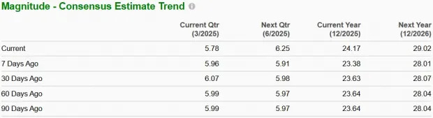 NFLX Beats Q4 Expectations: Here's Why the Stock Could Hit $1100 Soon